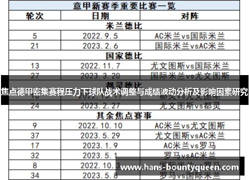 焦点德甲密集赛程压力下球队战术调整与成绩波动分析及影响因素研究