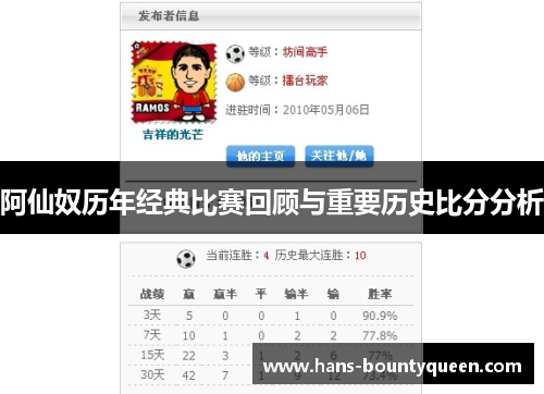 阿仙奴历年经典比赛回顾与重要历史比分分析 阿仙奴历年经典比赛回顾与重要历史比分分析