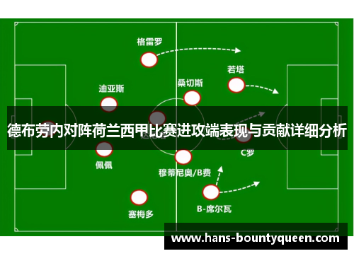 德布劳内对阵荷兰西甲比赛进攻端表现与贡献详细分析 德布劳内对阵荷兰西甲比赛进攻端表现与贡献详细分析