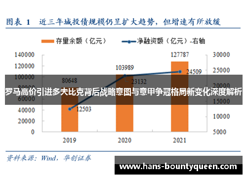 罗马高价引进多夫比克背后战略意图与意甲争冠格局新变化深度解析 罗马高价引进多夫比克背后战略意图与意甲争冠格局新变化深度解析